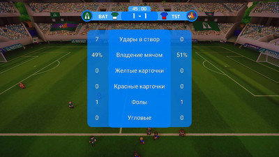 Charrua Soccer - Изображение 1
