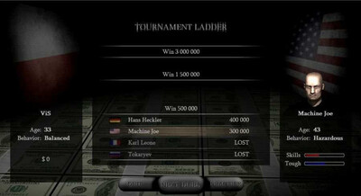 Russian Roulette Tournament - Изображение 3