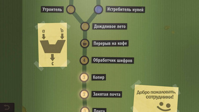 Human Resource Machine - Изображение 2