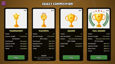 Clutchtime: Basketball Deckbuilder - Изображение 4