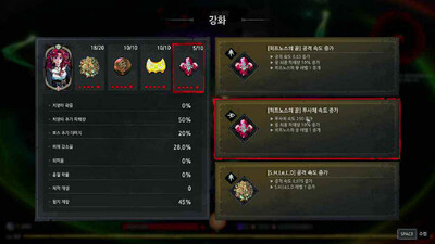 Eldritch Survivors - Изображение 4