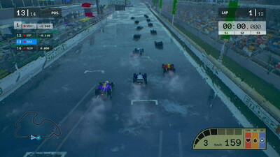 Formula Legends - Изображение 3