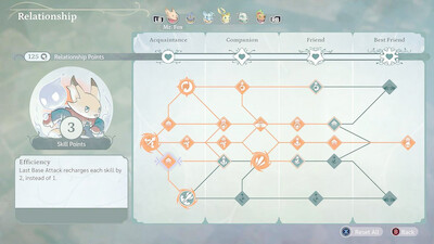 The Lonesome Guild - Изображение 2