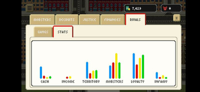 Pixel Gangsters: Mafia Manager - Изображение 4