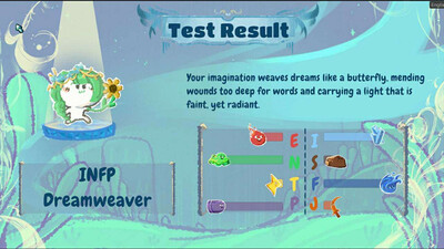 16 Cyber-Personalities: Survivors - Изображение 3