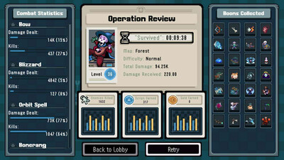 E-Lich: Corporate Souls - Изображение 2