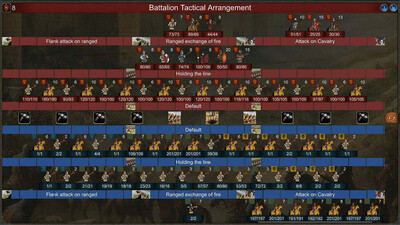 Monarch: Medieval Remastered - Изображение 3