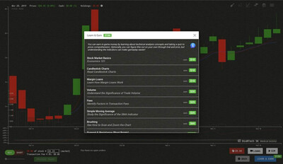 Trade Bots: A Technical Analysis - Изображение 3