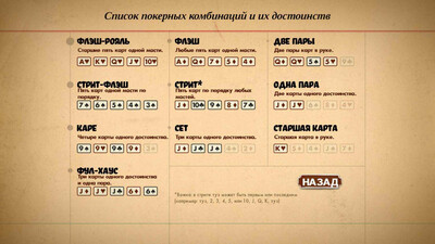 Poker Night 2 - Изображение 2