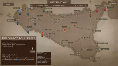 Strategos - Изображение 1