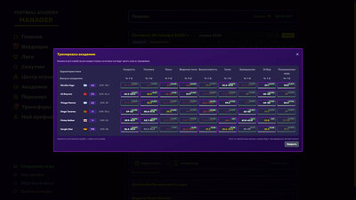 Football Academy Manager - Изображение 2