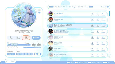 Rizline - Изображение 4
