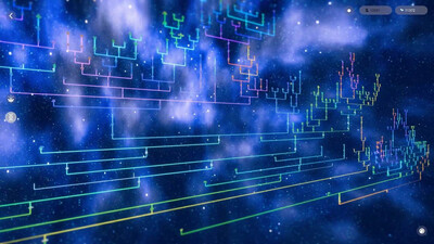 ANLIFE: Motion-Learning Life Evolution - Изображение 4