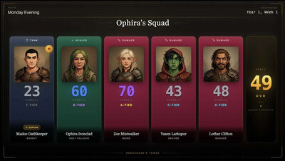 Gargadusa's Tower - Изображение 2