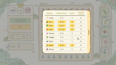 Chosen Garden - Изображение 2