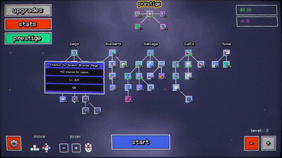 Pachincro - Изображение 2