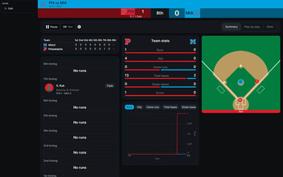 Baseball Legacy Manager 26 - Изображение 3
