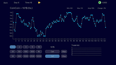 Panic Sell 2 - Изображение 1