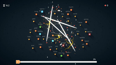 Incretyper - Изображение 2