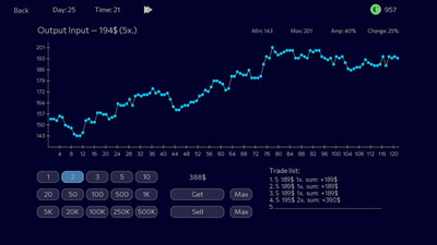 Panic Sell 2 - Изображение 3
