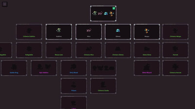 Evolution adventure - Изображение 1