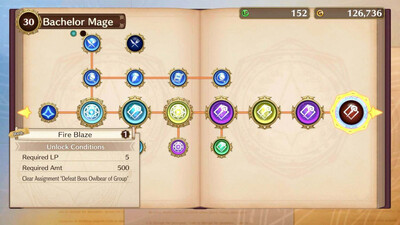 Mado Monogatari: Fia and the Wondrous Academy - Изображение 1