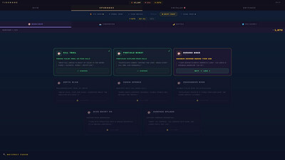 TideWane - Изображение 3