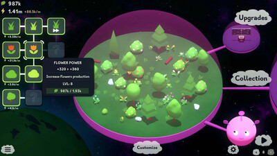 The Greenening - Изображение 2