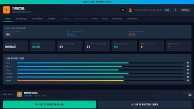 Swing Dynasty: College Tennis - Изображение 3
