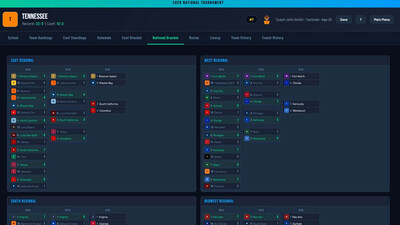 Swing Dynasty: College Tennis - Изображение 4