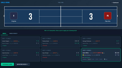 Swing Dynasty: College Tennis - Изображение 1