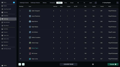 Teamfight Manager 2 - Изображение 1