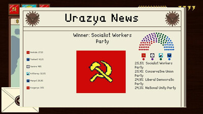 Statecraft: Corrupted Democracy - Изображение 2