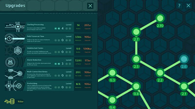 Network Notation - Изображение 3