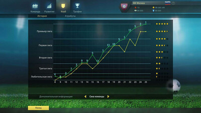 Football, Tactics and Glory - Изображение 4
