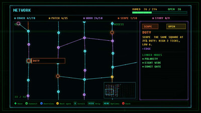 SYSCALL: RING ZERO - Изображение 2