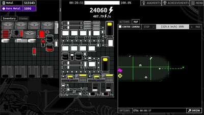 IDLE_DIRECTIVE - Изображение 3