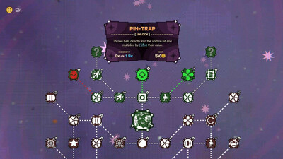 Void Pachinko - Изображение 3