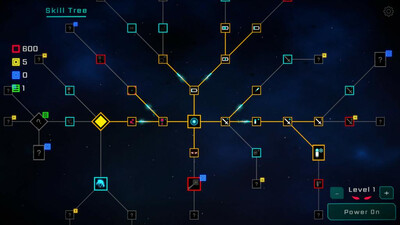 Around The Core - Изображение 3