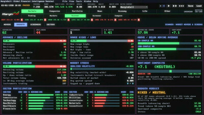 MarginCall - Изображение 3