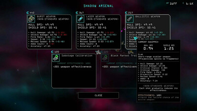 Void Salvage - Изображение 2