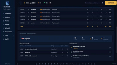 Football Academy Director - Изображение 2