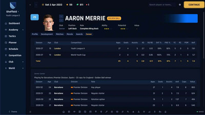 Football Academy Director - Изображение 3