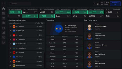 Campus Legends College Basketball - Изображение 1